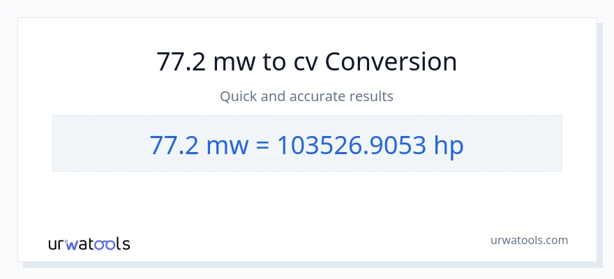 Conversió de 77.2 megawatts a cavalls de força