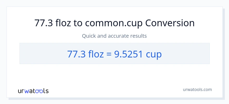 77.3 mga onsa ng likido patungong mga tasa na conversion
