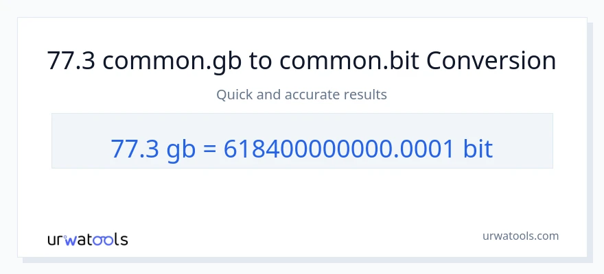 77.3 Gigabytes ته Bits بدلون