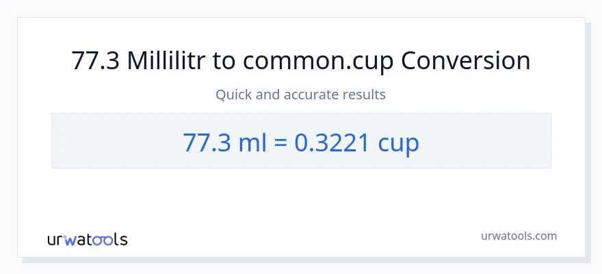 77.3 millilitr-dən fincanlar-ə çevrilmə