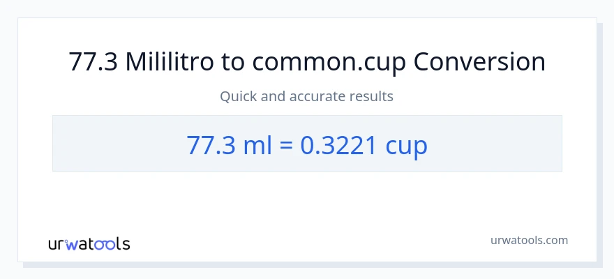 Conversión de 77.3 mililitros a tazas