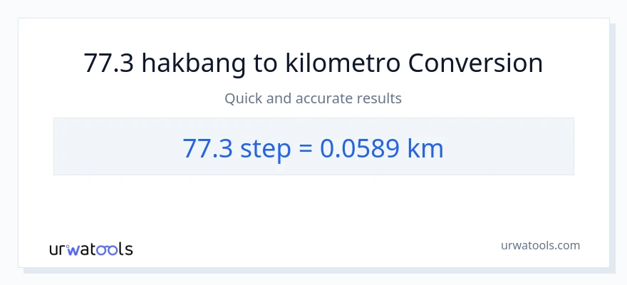 77.3 mga hakbang patungong Kilometro na conversion