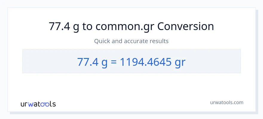77.4 Gramo patungong Grs na conversion