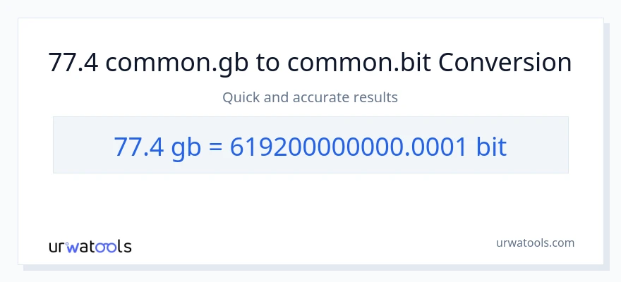 Konverze z Gigabytes na Bits: 77.4
