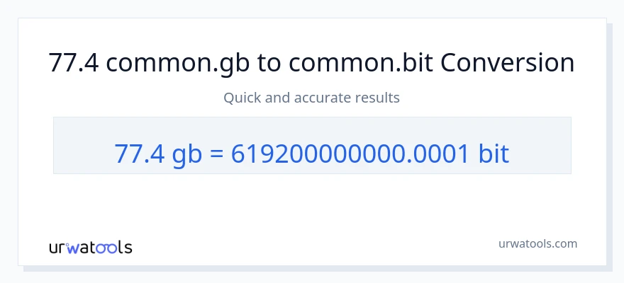 77.4 Gigabytes ته Bits بدلون