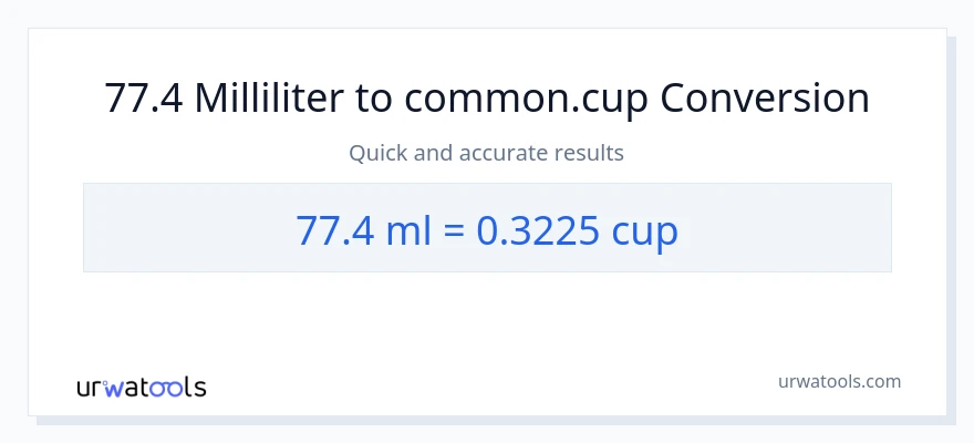 77.4 milliliter til kopper konvertering