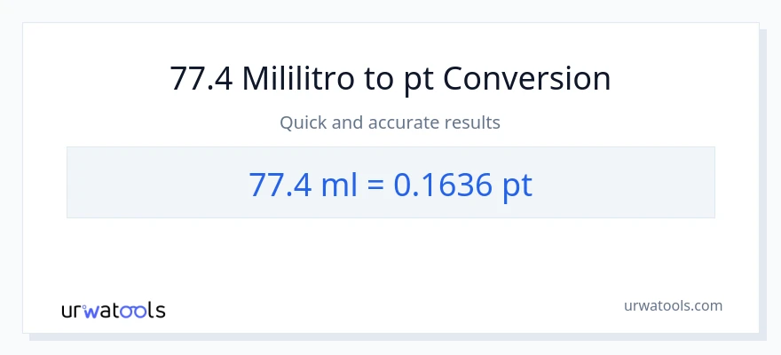 77.4 mga mililitro patungong Pints na conversion