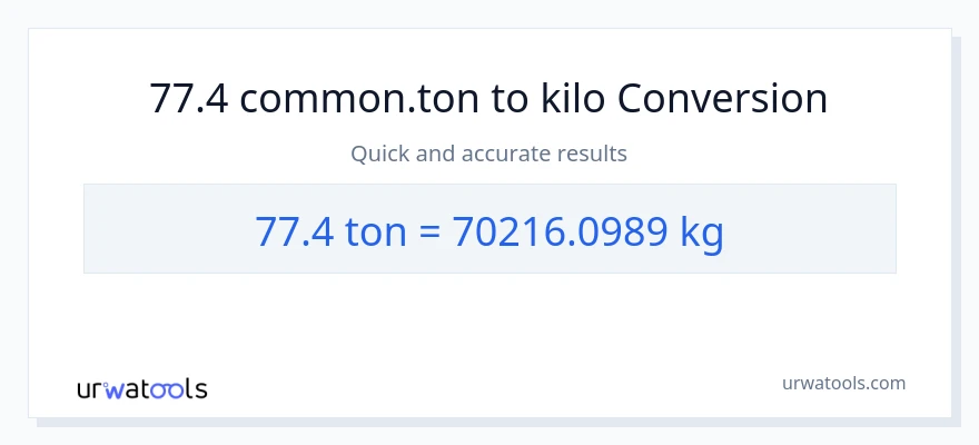 77.4 Tons patungong kilo na conversion