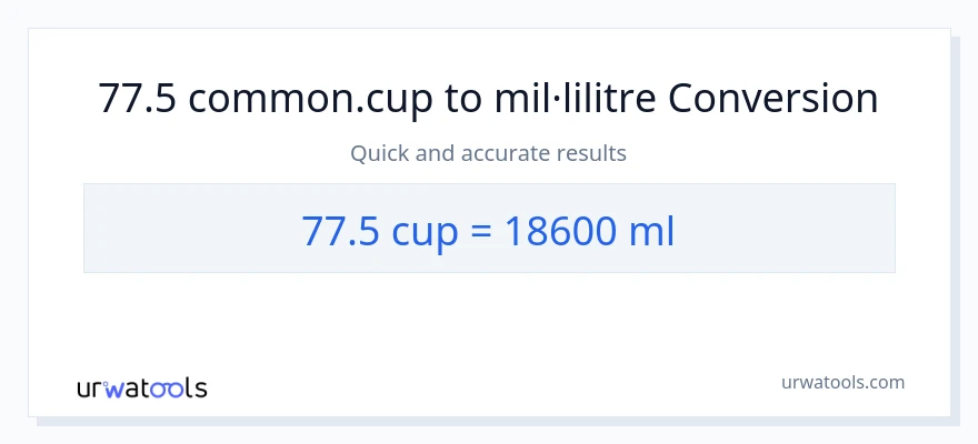Conversió de 77.5 tasses a mil·lilitres