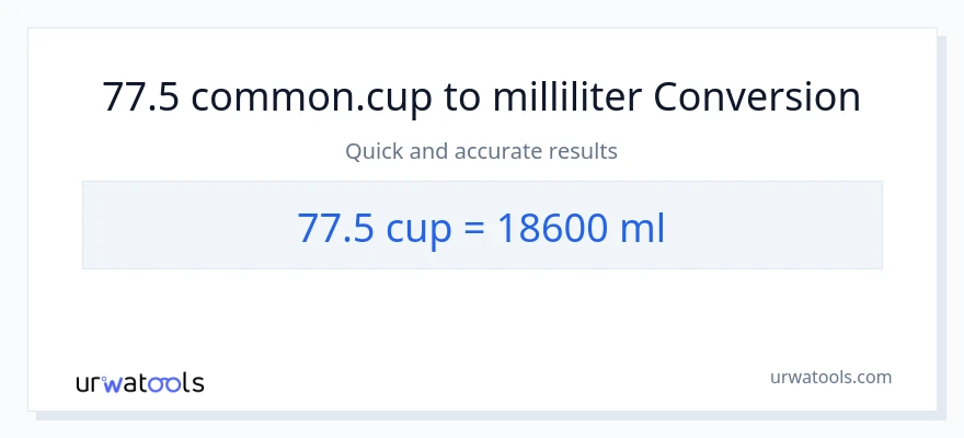 77.5 Tassen zu Milliliter Umwandlung