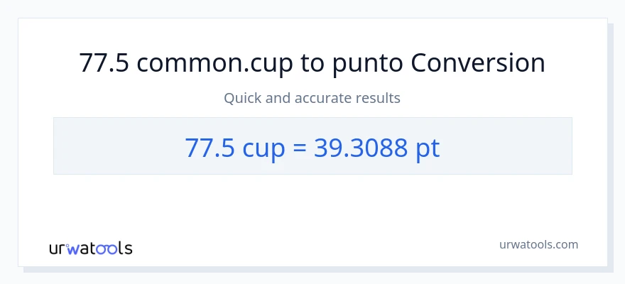 Conversione da 77.5 tazze a Pints