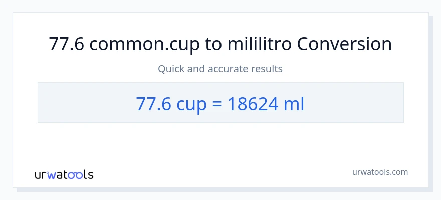 Conversión de 77.6 tazas a mililitros