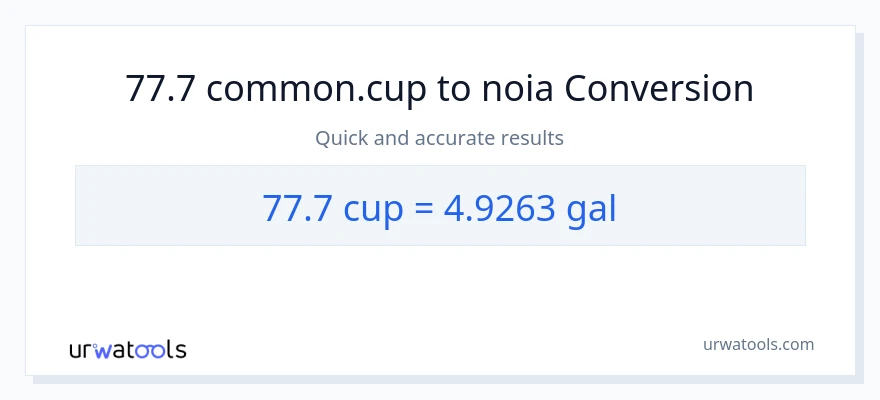 Conversió de 77.7 tasses a Galons