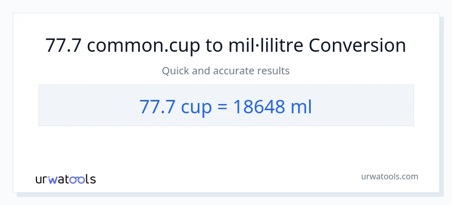 Conversió de 77.7 tasses a mil·lilitres