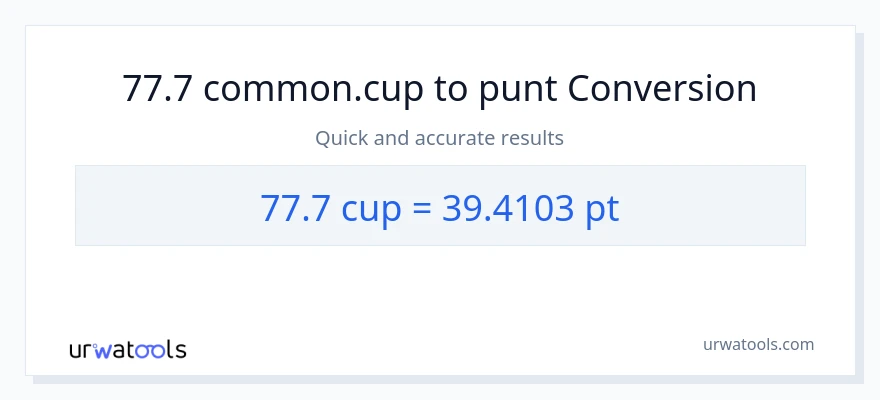 Conversió de 77.7 tasses a Pints