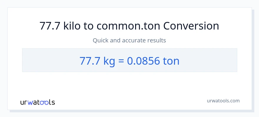 77.7 kilo patungong Tons na conversion
