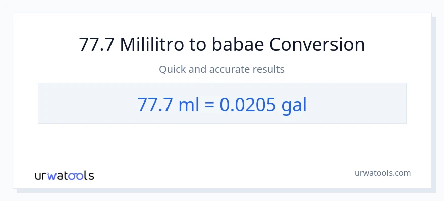 77.7 mga mililitro patungong Mga galon na conversion