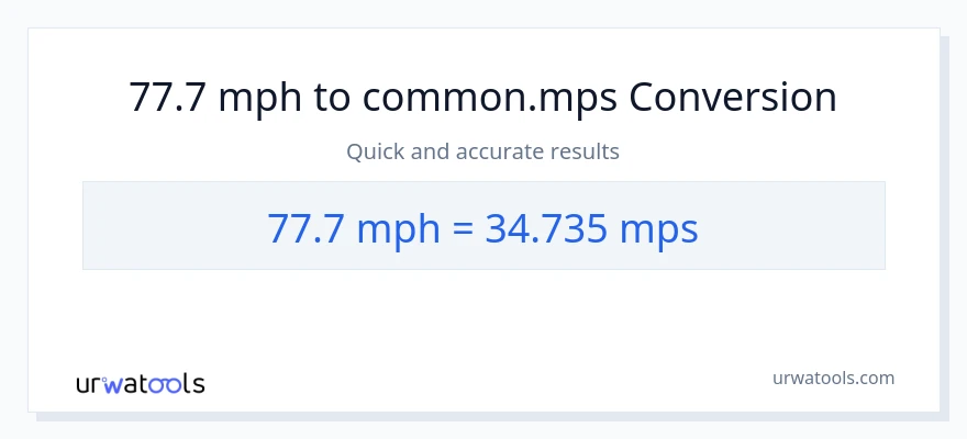 77.7 milya kada oras patungong Meters Per Second na conversion