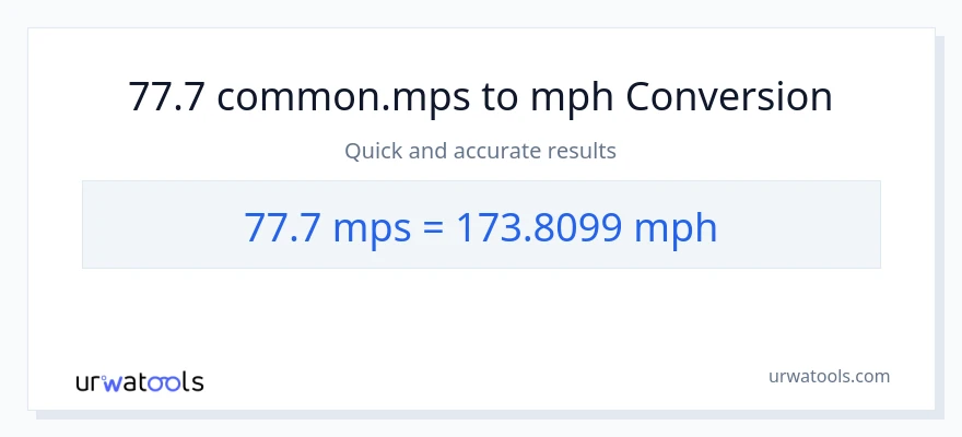 77.7 Meters Per Second patungong milya kada oras na conversion