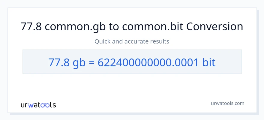 تبدیل 77.8 Gigabytes به Bits