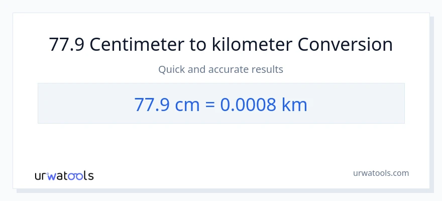 77.9 Centimeters to Kilometers conversion