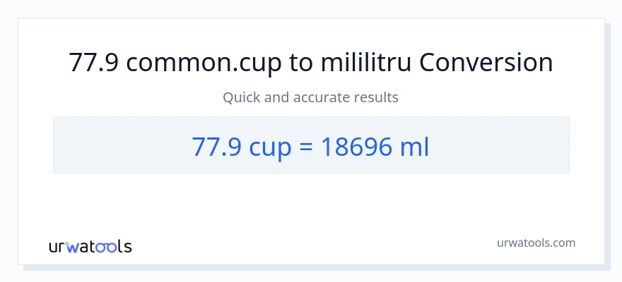 Conversie 77.9 cupe la mililitri