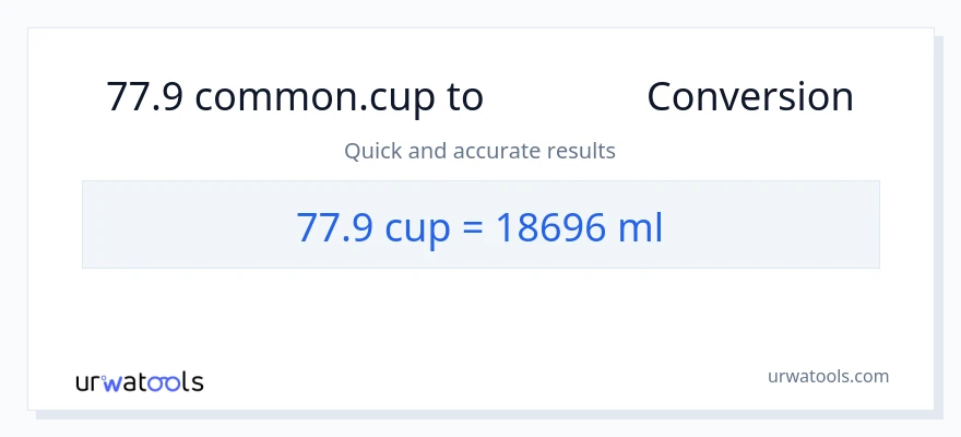 การแปลง 77.9 ถ้วย เป็น มิลลิลิตร