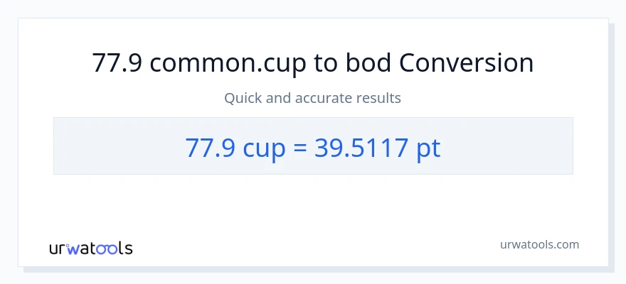 Konverze z šálky na Pints: 77.9