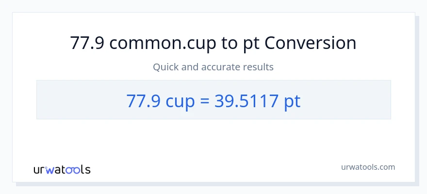 77.9 kopper til Pints konvertering