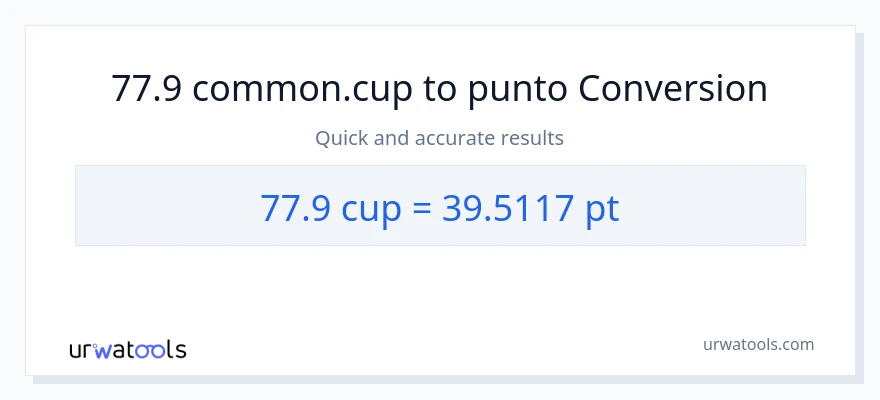 Conversione da 77.9 tazze a Pints