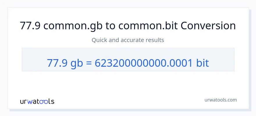 77.9 Gigabytes ته Bits بدلون