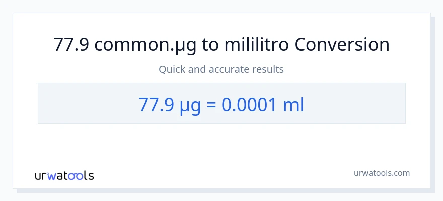 77.9 mga mikrogramo patungong mga mililitro na conversion