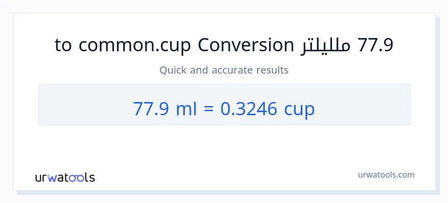 التحويل من 77.9 ملليلتر إلى أكواب