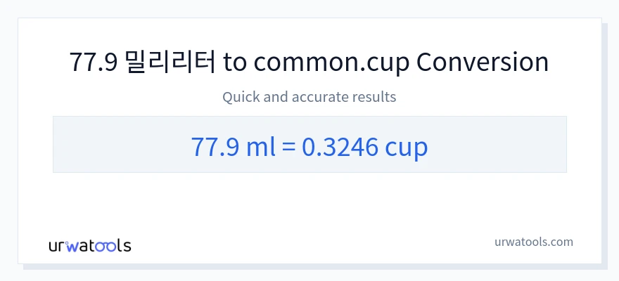 77.9 밀리리터에서 컵으로의 변환