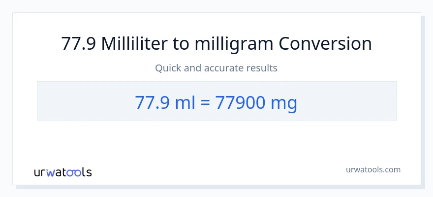 77.9 milliliter til milligram konvertering