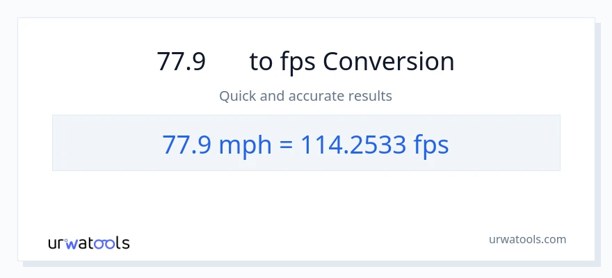 77.9 時速マイル から Feet Per Second への変換