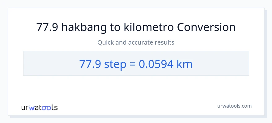 77.9 mga hakbang patungong Kilometro na conversion