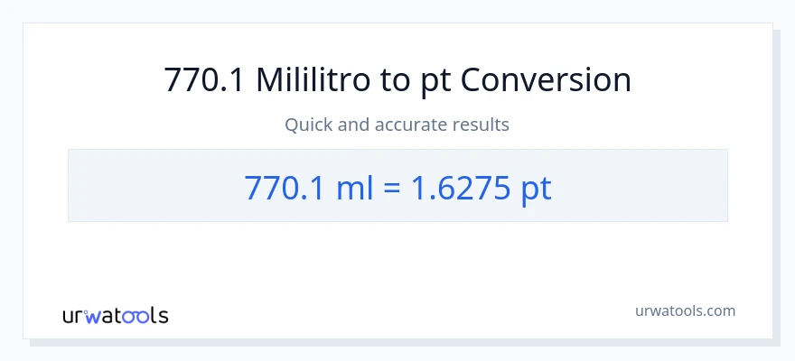 770.1 mga mililitro patungong Pints na conversion