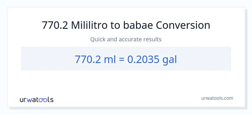 770.2 mga mililitro patungong Mga galon na conversion