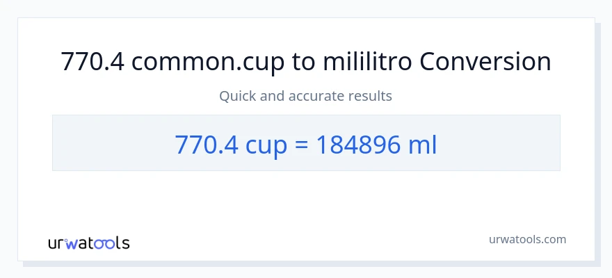 770.4 mga tasa patungong mga mililitro na conversion