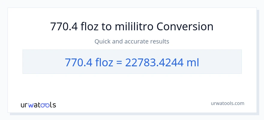 770.4 mga onsa ng likido patungong mga mililitro na conversion