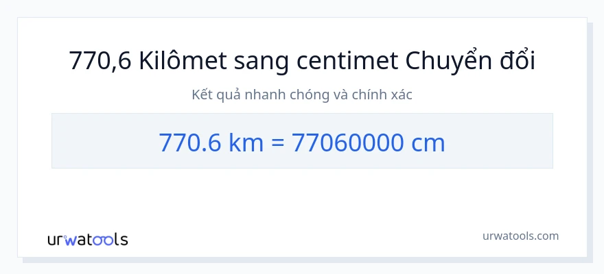 Chuyển đổi 770.6 kilômét sang Centimet