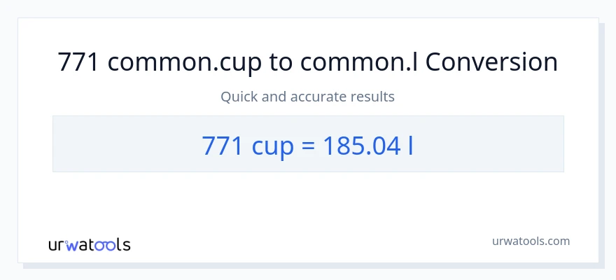 771 mga tasa patungong Liters na conversion