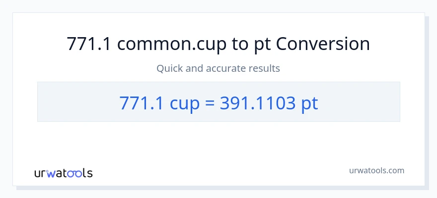 771.1 mga tasa patungong Pints na conversion