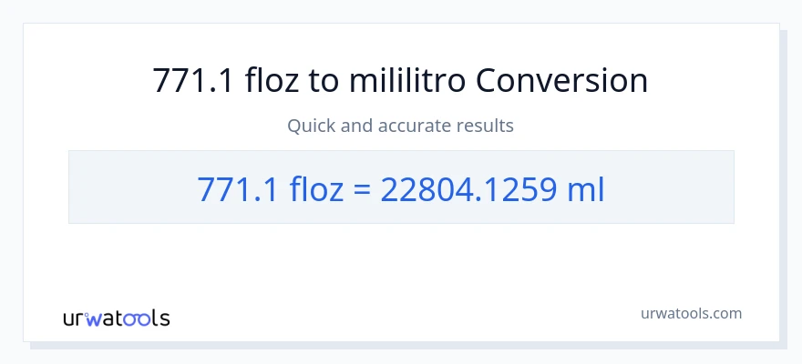 771.1 mga onsa ng likido patungong mga mililitro na conversion