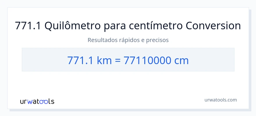 Conversão de 771.1 quilômetros para Centímetros