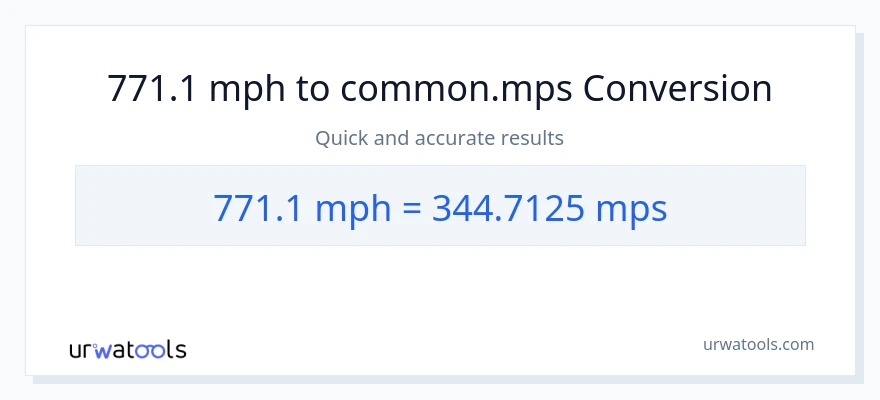 771.1 milya kada oras patungong Meters Per Second na conversion