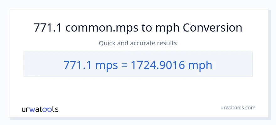 771.1 Meters Per Second patungong milya kada oras na conversion