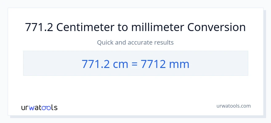 771.2 Centimeter til millimeter konvertering