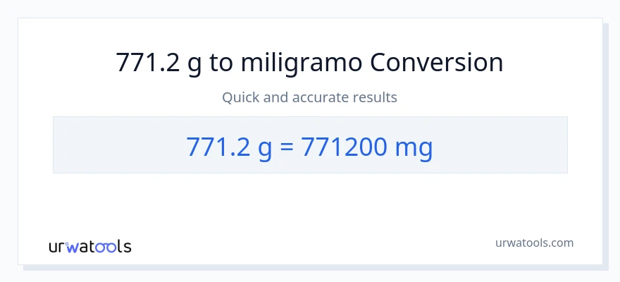 771.2 Gramo patungong miligramo na conversion
